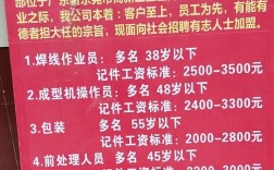 its测试招聘门槛高吗？