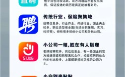 哪个招聘软件好用？求职者该怎么选？