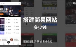 收费搭建网站，收费搭建网站，价格如何？