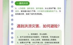 野外生存下暴雨如何应对，野外突遇暴雨，如何保命避险？