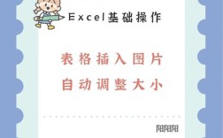 dreamweaver如何自适应大小