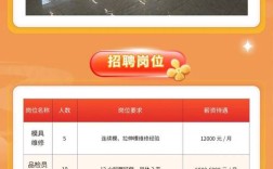 淮安招聘软件哪个靠谱？最新信息哪里找？