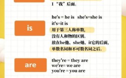 be动词导入如何更高效吸引学生？