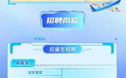 飞行仿真招聘，需具备哪些核心能力？
