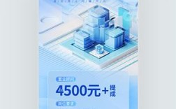 微软招聘PHP，是转型还是新布局？