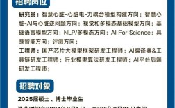 北京招聘nlp，北京NLP招聘，具体岗位和要求是什么？