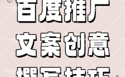 百度推广 如何写创意，百度推广创意怎么写才有效？