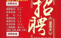 思科2020招聘，岗位与要求有哪些？