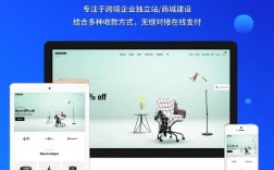 潜江网站搭建，潜江网站搭建如何快速落地且有效果？