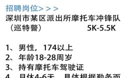 深圳拉勾网招聘怎么样，深圳拉勾网招聘靠谱吗？