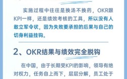 保险公司团队建设OKR该如何制定与落地？