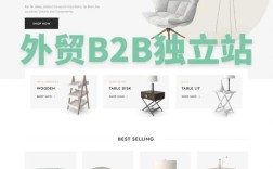 外贸网站创建难?新手如何快速上手?