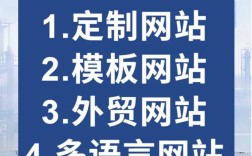 上海企业网站搭建和优化