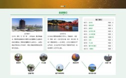 兰州网站搭建，兰州网站搭建怎么选？价格与服务哪家强？