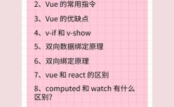 Vue招聘条件有哪些核心要求？