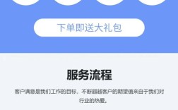 专业网站搭建定做，专业网站搭建定做，如何匹配企业专属需求？