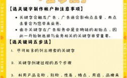 如何精准确定关键词？