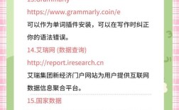 文章网站搭建，如何快速搭建一个文章网站？