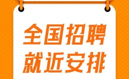 Mplus招聘什么岗位？要求有哪些？