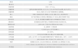 虚拟主机流量到底怎么算？