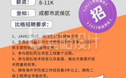 内部推荐招聘是什么，内部推荐招聘，到底有何优势？