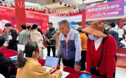 山西奇虎招聘，岗位有何要求？