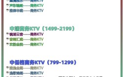 商会网站搭建价格，商会网站搭建价格究竟多少？