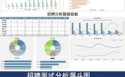 模态分析招聘，需要哪些核心技能与经验？