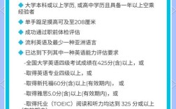 珠海UE招聘，薪资多少？