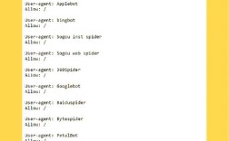 robots.txt怎么写才正确？