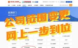 网站主体变更，备案流程该咋办？