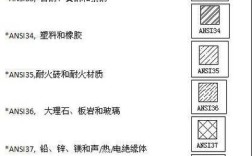 cad填充图案命令怎么用？