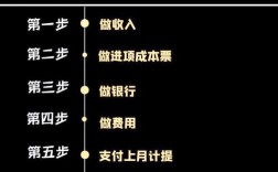 预收挂靠方现金如何做账，预收挂靠方现金，账务处理该怎么做？
