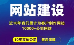 济南网站搭建哪家强，济南网站搭建哪家强？专业靠谱怎么选？