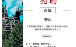 海外PHP招聘，如何高效找到合适人才？