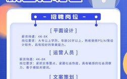 lsi校园招聘，LSI校园招聘何时启动？