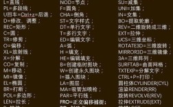 CAD制图快捷键命令有哪些？