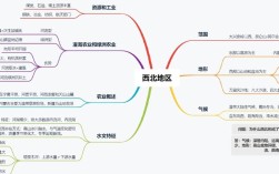 地域关键词如何优化才能提升搜索排名？