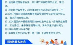 银川HCIE招聘薪资多少？