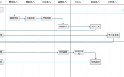 公司订单从何而来?
