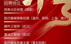 Cross公司招聘，有何独特优势？
