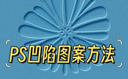 PS自定义图案怎么设置？