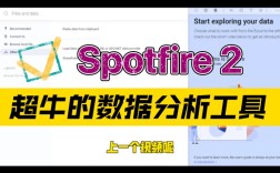 Spotfire招聘，有哪些岗位要求？