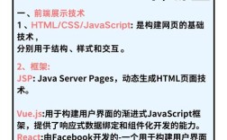 前端命令如何高效传递至后端处理？