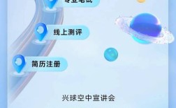 中兴招聘计划具体招什么岗位？