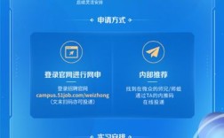 微众银行实习生招聘有何具体要求与流程？