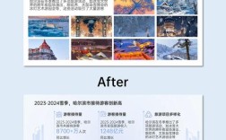 如何让页面有层次感？