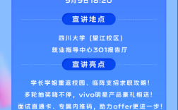 vivo蓝牙招聘，具体岗位和要求是什么？