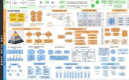 站点搭建属于什么行业，站点搭建属于哪个行业？