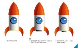 PS画火箭，新手如何快速上手？